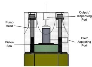 Daisy Piston Pump Head Drawing