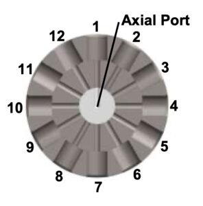 Daisy Multi Valve Head